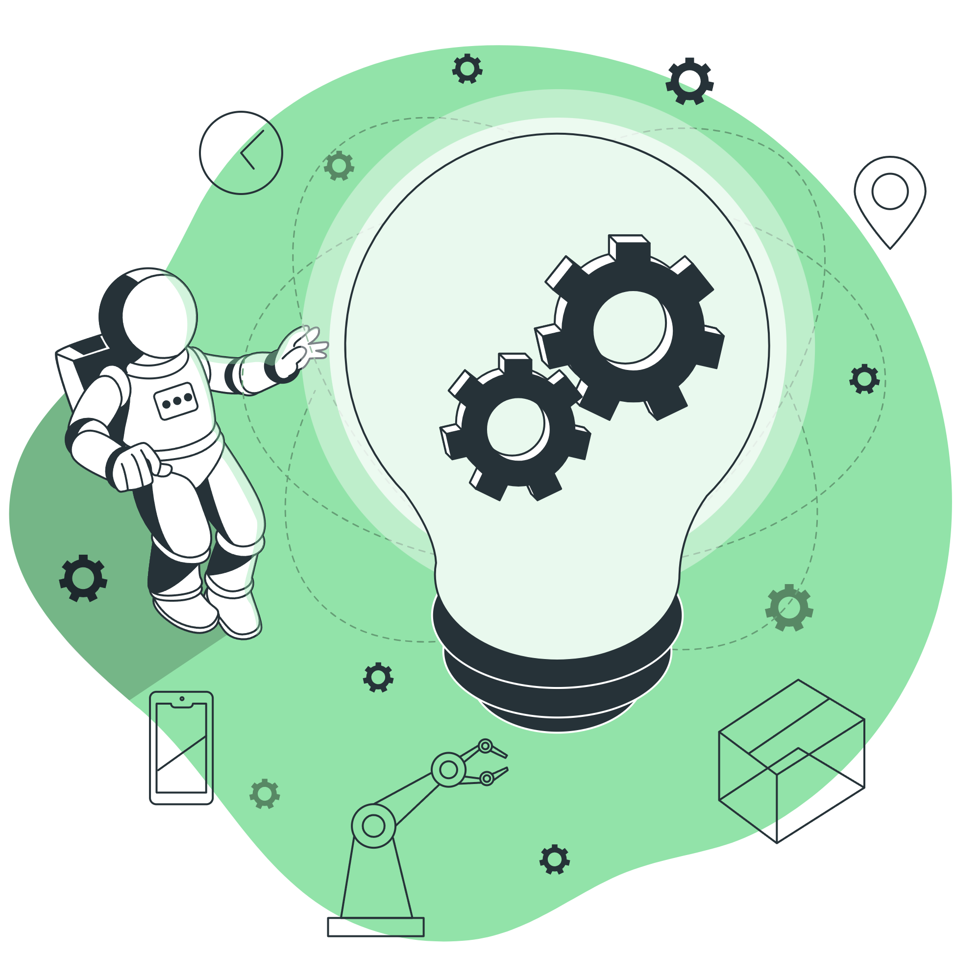 Шаг 3: Отслеживание и успех